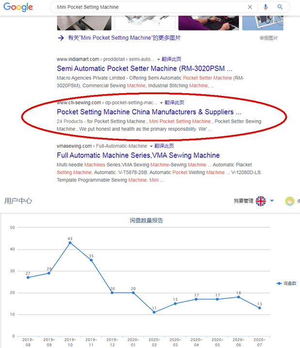 东莞创辉缝纫机有限公司
