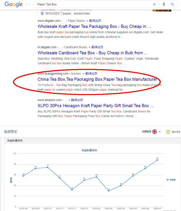 东莞市利阳纸品有限公司