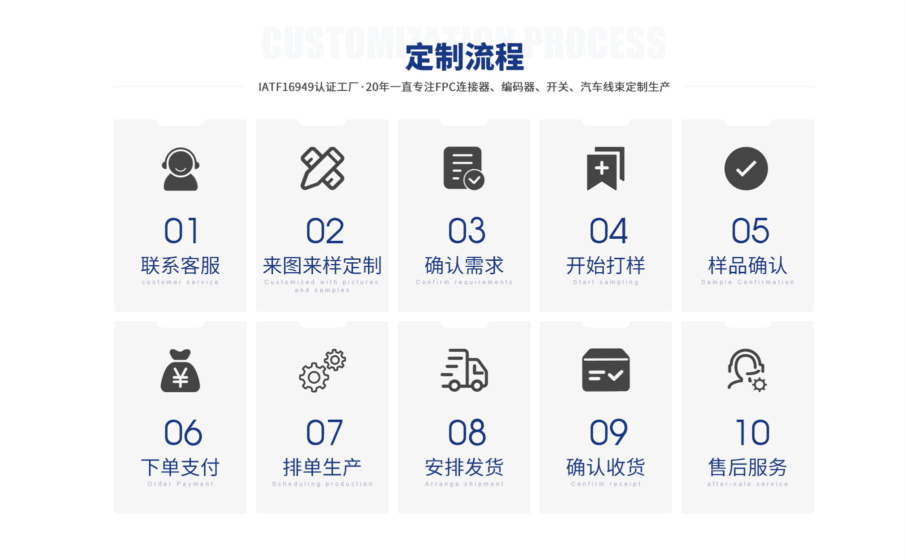 东莞市杨杰精密电子有限公司 东莞市杨杰精密电子有限公司
